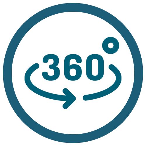 360° Raumbeleuchtung